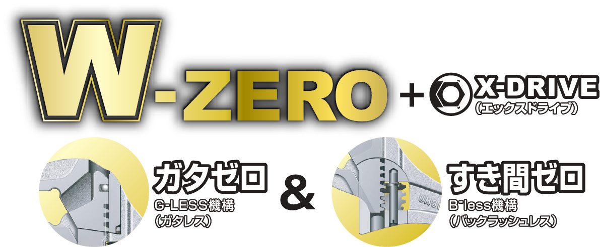 ハイブリッドモンキレンチX W-ZERO | レンチ | 作業・設備・配管工具